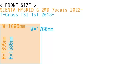 #SIENTA HYBRID G 2WD 7seats 2022- + T-Cross TSI 1st 2018-